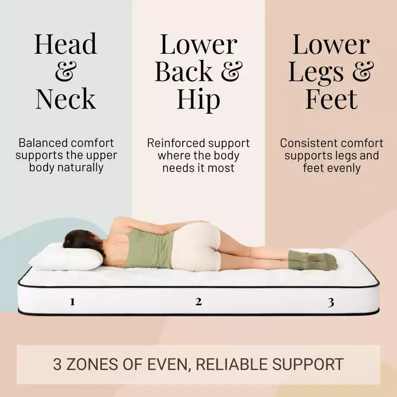 6" Twin Innerspring Mattress, Breathable Cover, Medium Firmness