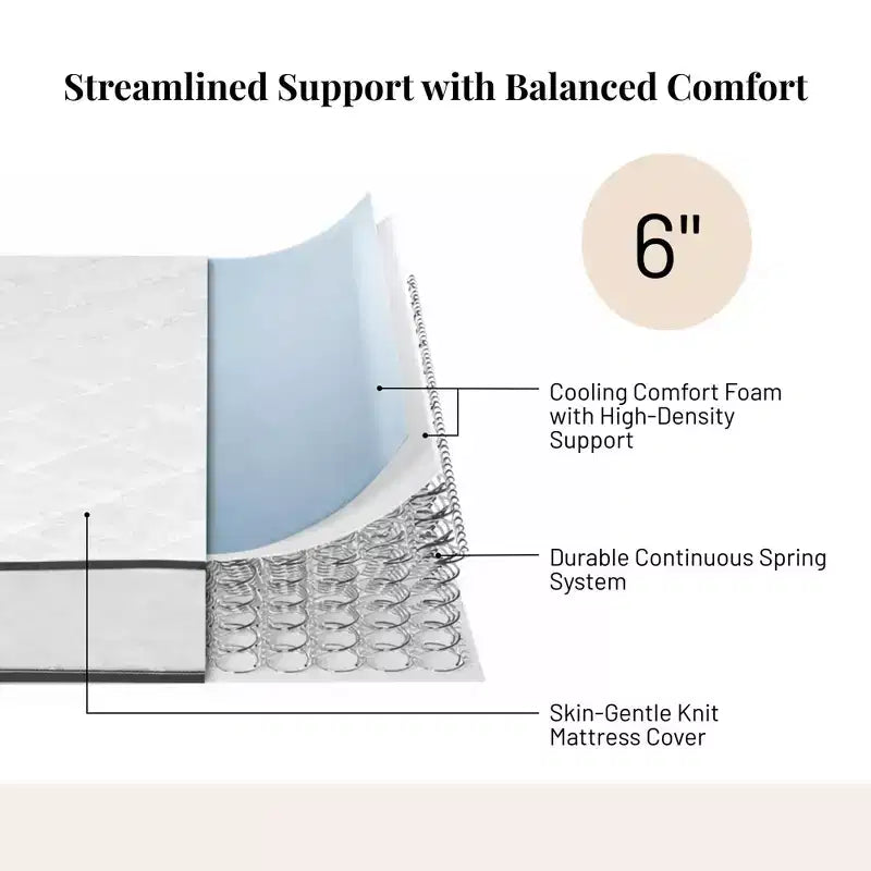 6" Twin Innerspring Mattress, Breathable Cover, Medium Firmness